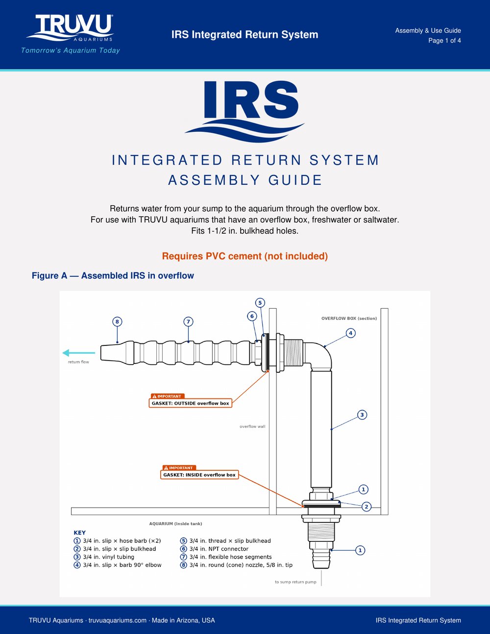Page 1 of the TRUVU IRS Overflow Return Kit assembly instructions showing the assembled IRS integrated return system in an aquarium overflow box with numbered parts